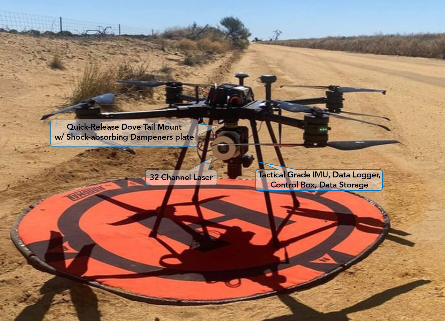 surveyor 32 uav-lidar system with labels for the different parts