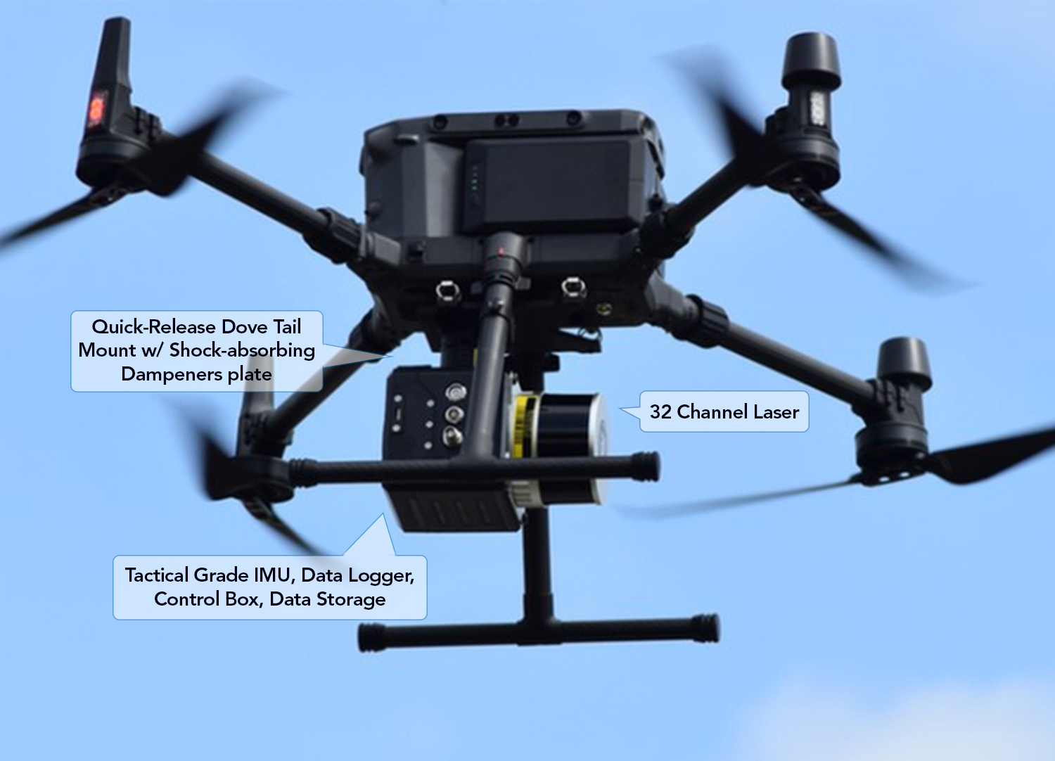 surveyor 32 uav-lidar system with labels for the different parts